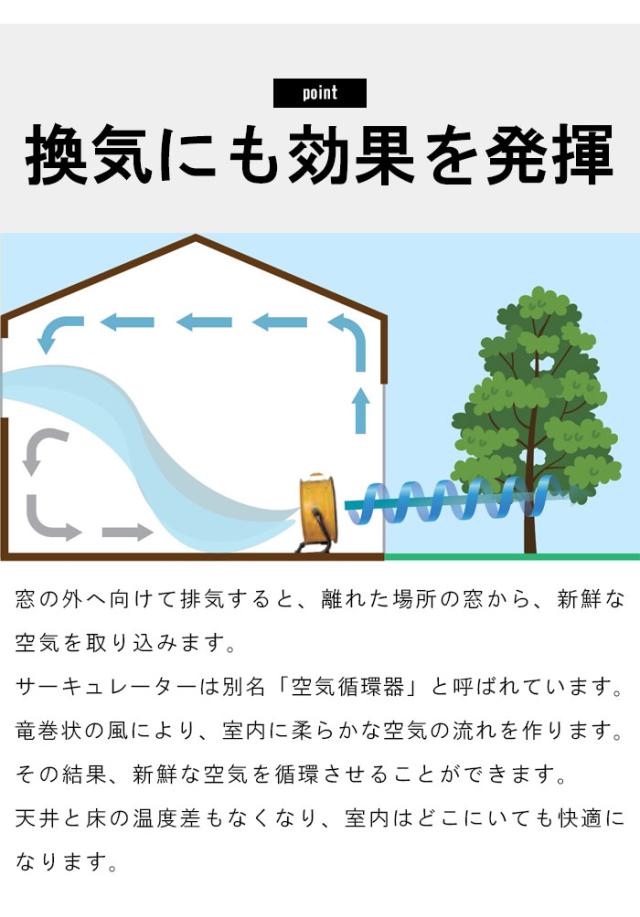 【値下げ】サーキュレーター 扇風機 60cm 空気循環器 送風機 フロアファン 工場扇 排気 送風 空気 循環 ファン 入れ替え 換気_3