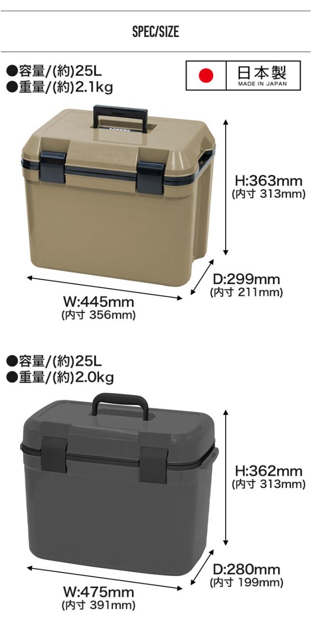 未使用 NEIGHBORHOOD×WIND AND SEA クーラーバッグ 保冷 新品未使用 ネイバーフッド クーラーバッグ 保冷バック 保冷