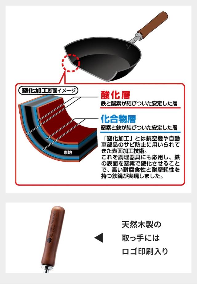 【値下げ】フライパンセット 鉄フライパン26cm/鉄炒め鍋30cm/ステンレス両手鍋20cm 3点セット 鉄製 フライパン いため鍋 さびにくい 国産 燕三条 IH/ガス火 オール熱源対応 錆びにくい 窒化加工 鉄分補給 木柄 調理器具 新生活 一人暮らし_4