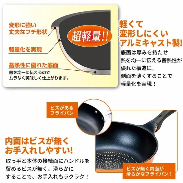 【引き下げ】フライパン 26糎/炒め鍋 28糎/兼用玻璃蓋/鳥の子/ターナー 5点仕かける 屁っ放り火専用 軽さ いため鍋 深型フライパン 中華鍋 上部付き添い人 フッ素産業 ダイキャスト製 汚れた状態 キズに 豪然たる上塗り 押し並べて型 超軽さ ガスコンロ専用 新生きて行く 一人暮らし
