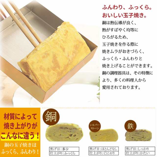 卵焼き器 銅製 15 15cm 日本製 燕三条 卵焼き フライパン 玉子焼き器 卵焼専用 玉子焼き プロ 御用達 本職用 おしゃれ 人の通販はau Pay マーケット クツログ