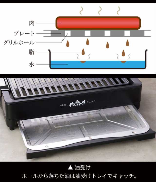 値下げ】 ホットプレート 一人用 焼肉 減煙 洗える 煙が出にくい 1000W