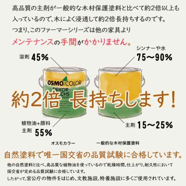 ベンチチェア 無垢 ダイニングベンチ 110 ベンチ 背もたれ付き パイン