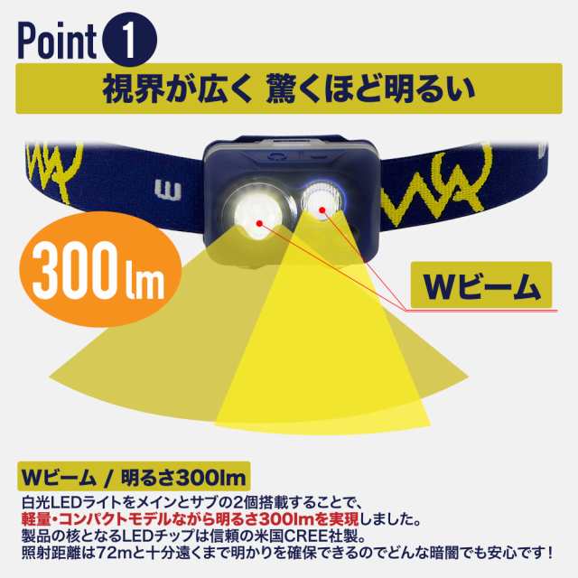 LED ヘッドライト 300ルーメン 明るい センサー スイッチ機能 防水 IPX8 乾電池 115時間点灯 Wビーム ワイドビーム の通販はau  PAY マーケット - WAQ