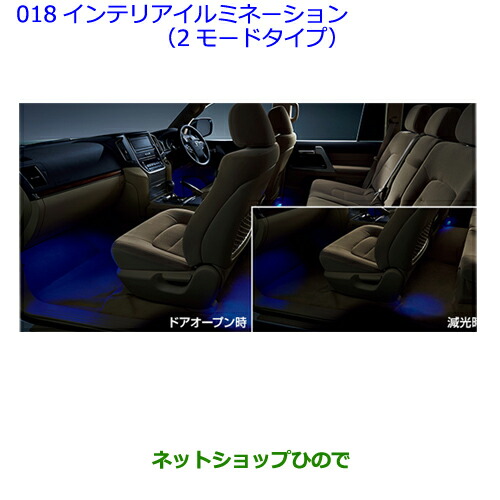 ○◯純正部品トヨタ ランドクルーザーインテリアイルミネーション(2