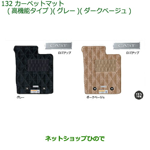 フェルナンド・トーレス  引退記念品 フェルナンド・トーレス選手引退記念グッズ受注販売情報