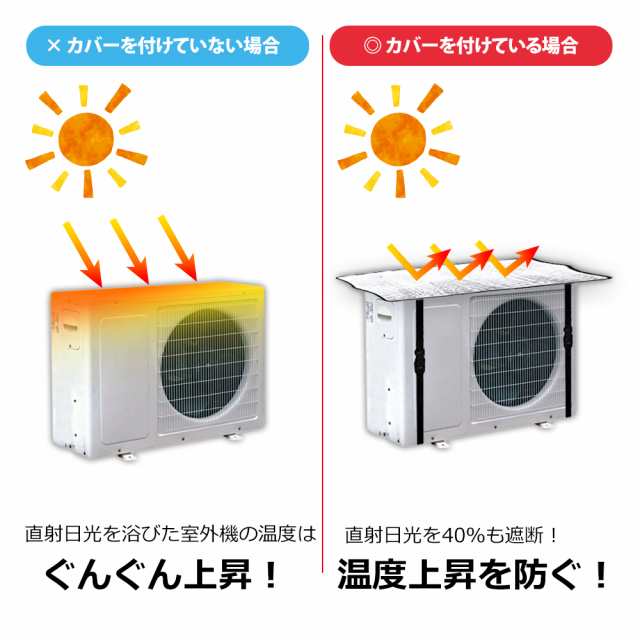 室外機カバー アルミ エアコン エアコン室外機カバー 遮熱 サンカット 日よけ シート パネル 節電 省エネ エコ 効果 反射 保護カバー 直の通販はau Pay マーケット Mitas 1 2営業日以内で発送