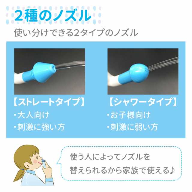 鼻うがい器具 300ml 500ml 鼻洗浄 鼻洗浄器 風邪 花粉 鼻水 鼻炎 対策 予防 簡単 食塩水 生理食塩水 くしゃみ ほこり 鼻づまり アレルギの通販はau Pay マーケット Mitas 1 2営業日以内で発送