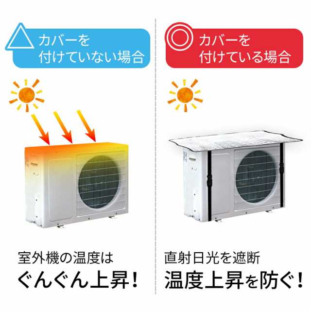 室外機カバー アルミ エアコン エアコン室外機カバー 遮熱 サンカット 日よけ シート パネル 節電 省エネ エコ 効果 反射 保護カバー 直の通販はau Pay マーケット Mitas 1 2営業日以内で発送