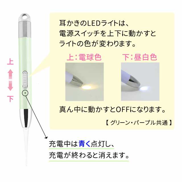 累計販売数24,000個突破！ 光る耳かき LED ライト 付き ピンセット 充電式 USB みみかき 照明付き 耳掃除 介護耳かき 便利グッズ 子どもの通販はau  PAY マーケット - mitas ミタス