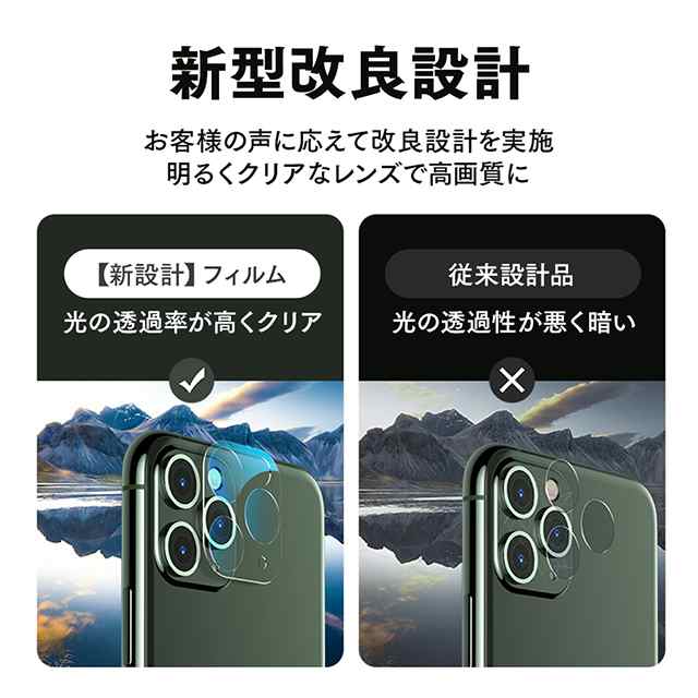 Iphone 12 11 レンズカバー カメラレンズ保護 2枚 画面 ガラスフィルム 付き 保護フィルム アイフォン 12 Pro 12 Mini 12 Pro Max 11 Pの通販はau Pay マーケット Elephant Japan