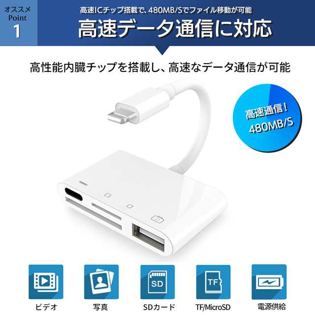 カードリーダーiphone カードリーダー SDカード iPhone iPad 専用 USBメモリ micro SD TF カメラ Lightning  4in1カードリーダー の通販はau PAY マーケット - Elephant-Japan