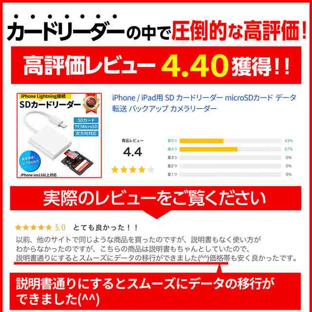 iPhone / iPad用 SD カードリーダー microSDカード データ 転送 バックアップ カメラリーダー ドライブレコーダー録画確認  Officeファイの通販はau PAY マーケット - Elephant-Japan