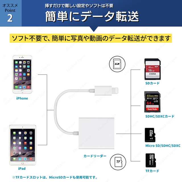 iPhone / iPad用 SD カードリーダー microSDカード データ 転送 バックアップ カメラリーダー ドライブレコーダー録画確認  Officeファイの通販はau PAY マーケット - Elephant-Japan