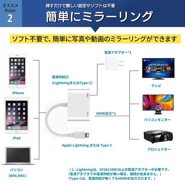 ビートソニック 有線接続 ミラーリングアダプター iPhone