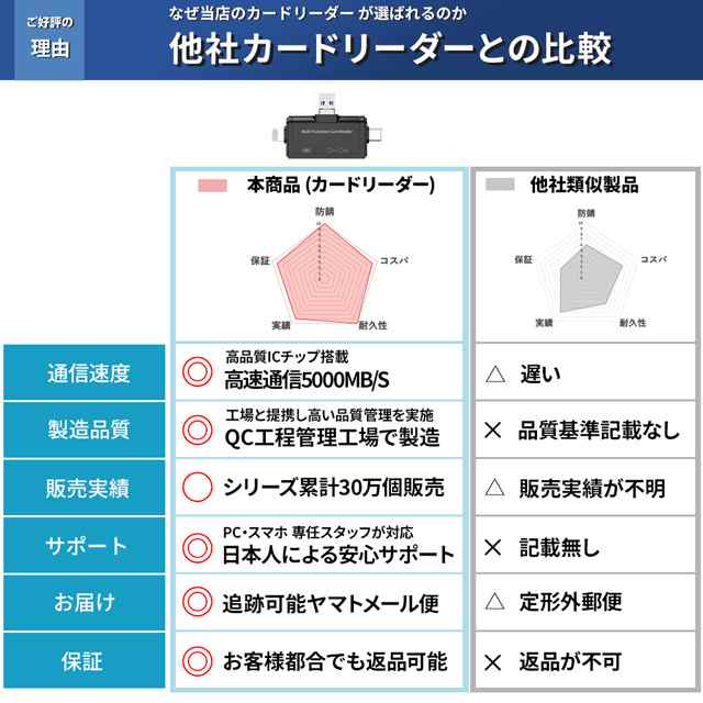 iPad ケース ipad第9世代ケース ガラスフィルム付き iPad 10.2 10.5 Air 10.9 mini6 iPad Pro 11  12.9 2022 2021 カバー クリア 透明の通販はau PAY マーケット - Elephant-Japan