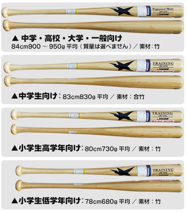 新品未使用 中学硬式＋練習用バットセット 83cm】ZETT (ゼット）硬式木製トレーニングバット 合竹 800g平均