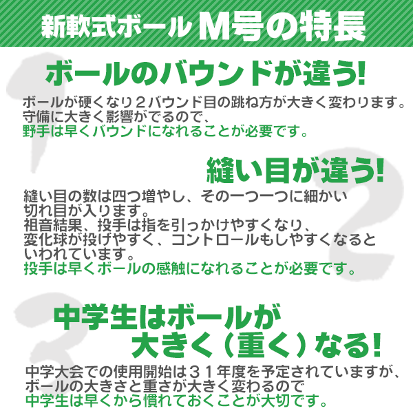 ナガセ ケンコー 野球 軟式ボール M号 試合球 軟式用 M球 一般 高校 中学 1ダース 軟式野球 次世代ボール ボール kenko-m-dの通販はau  PAY マーケット - スポーツ・ショップ・ムサシ