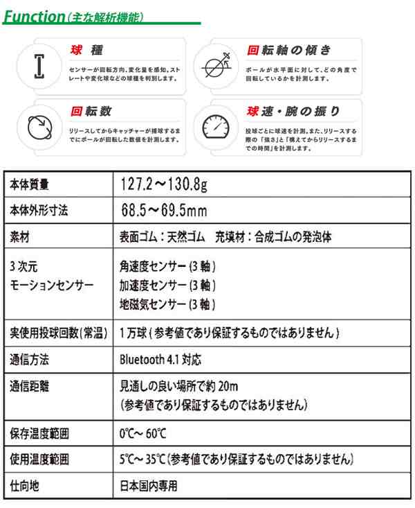 ナイガイ SSK テクニカルピッチ 軟式 M号サイズ 中学 高校 一般 球速 回転数 計測 ボール M号 naigai tp002m 楽天カード分割 