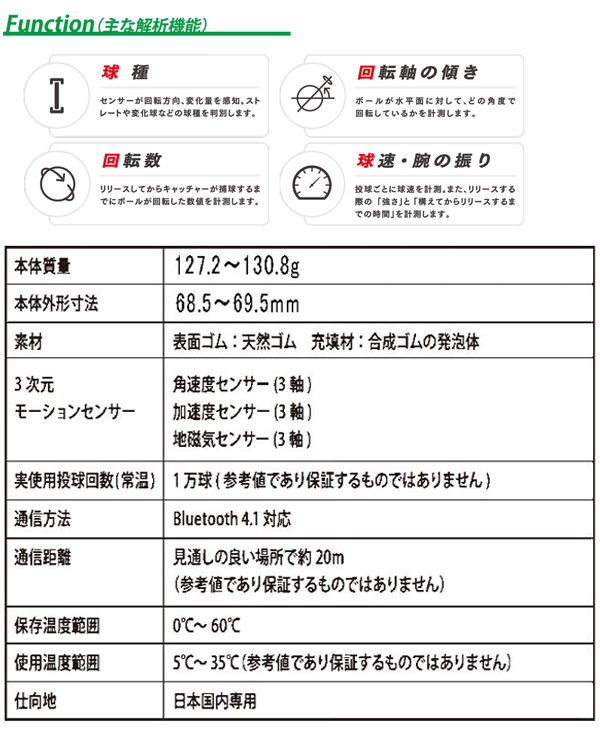 ナイガイ Ssk テクニカルピッチ J号サイズ 少年 球速 回転数 計測 ボール 少年軟式 少年野球 小学生 J号 Naigai Tp003jの通販はau Pay マーケット スポーツ ショップ ムサシ