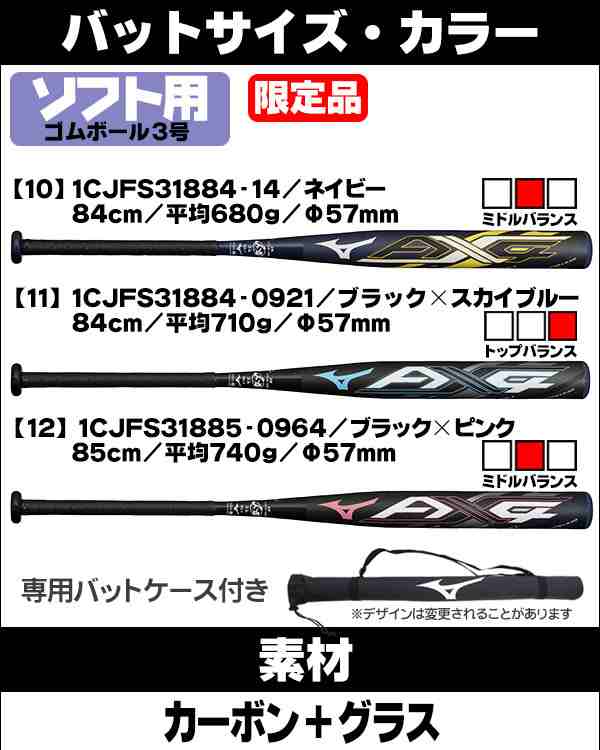 1302円 【85%OFF!】 送料無料 長州 藤光海風堂 蒲鉾 竹輪 白楽 3本入 13 代引き不可 同梱不可 1302円 【85%OFF!】 送料無料 長州 藤光海風堂 蒲鉾 竹輪 白楽 3本入 13 代引き不可 同梱不可