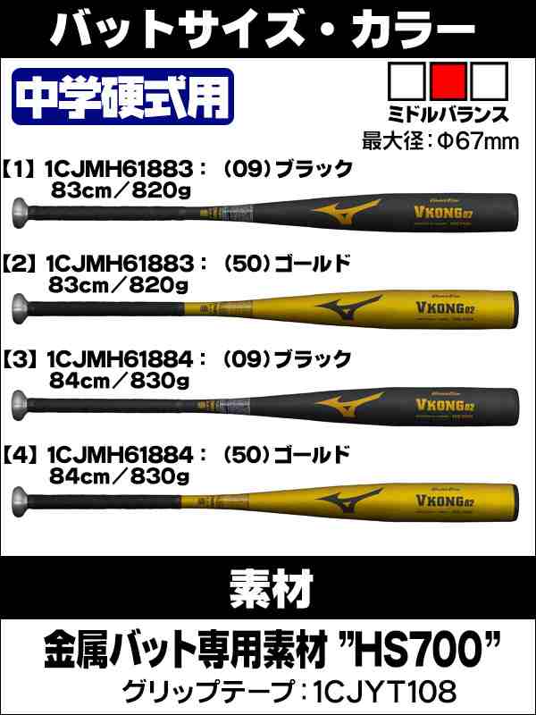 中学硬式バット / Vコング02 ミズノ 中学 硬式 バット 金属 ミズノ Vコング 02 野球 中学生 1cjmh618｜au PAY マーケット