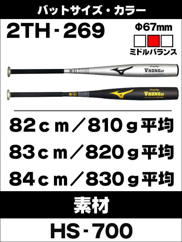 ミズノ 中学硬式バット Vコング02 ミドルバランス 硬式 金属 中学 硬式用バット ボーイズリーグ ヤングリーグ シニアリーグ  2th-269の通販はau PAY マーケット - スポーツ・ショップ・ムサシ