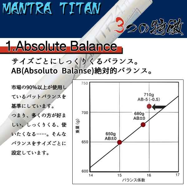 ソフトボールバット 3号用 / マントラチタン ローリングス 3号 ゴム