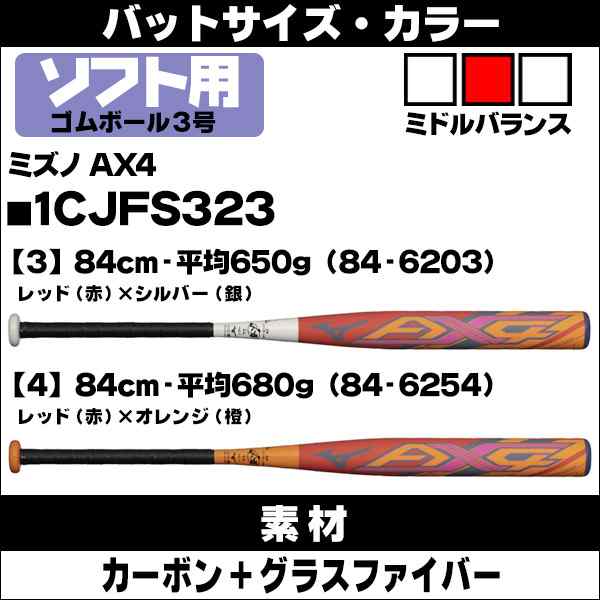 カスタムが無料！ソフトボールバット 3号用 / AX4 ミズノ 3号 ゴムボール用 バット 1cjfs323 bt-mi-s002の通販はau PAY  マーケット - スポーツ・ショップ・ムサシ | au PAY マーケット－通販サイト