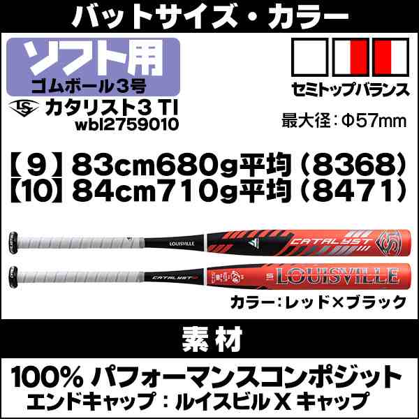 ソフトボールバット 3号用 / カタリスト3 ルイスビルスラッガー 3号