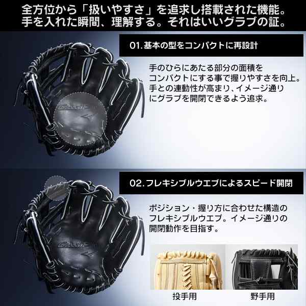 少年野球 内野手 グローブ ミズノ グローバルエリートRG 長