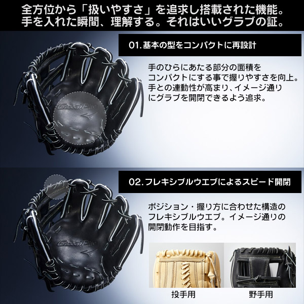 少年野球 グローブ / ミズノ オールラウンド Lサイズ 右投げ