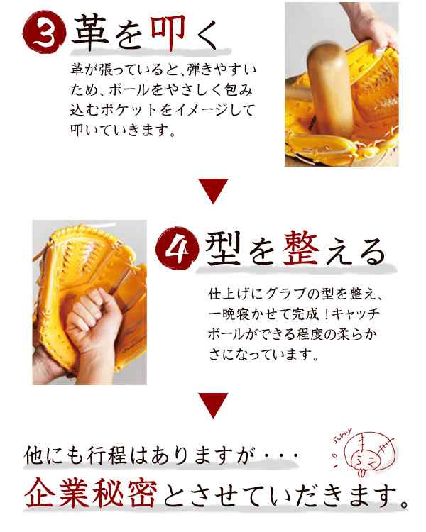 手もみ加工 スタンダード / 野球 グローブ 型付け 手もみ グラブ 型付け 少年野球 軟式 硬式 ソフトボール用 グローブ katazukeの通販はau  PAY マーケット - スポーツ・ショップ・ムサシ