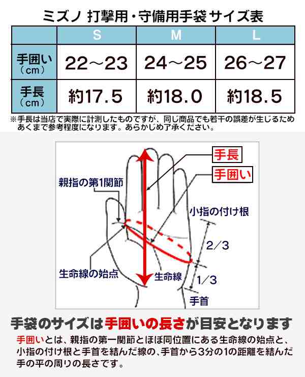 バッティンググローブ ミズノ サイズM高校野球対応 - アクセサリー