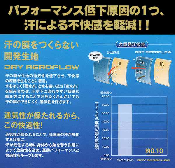 ミズノ スライディングパンツ ジュニア 130～160 パッド付き ファウルカップ 収納式 パンツ スラパン 野球 ソフトボール 少年野球  mizunoの通販はau PAY マーケット - スポーツ・ショップ・ムサシ