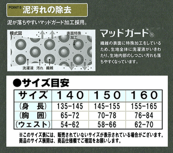 デサント 野球 ユニフォームパンツ ジュニア ショートフィット 練習着 パンツ jdb-1014pの通販はau PAY マーケット -  スポーツ・ショップ・ムサシ