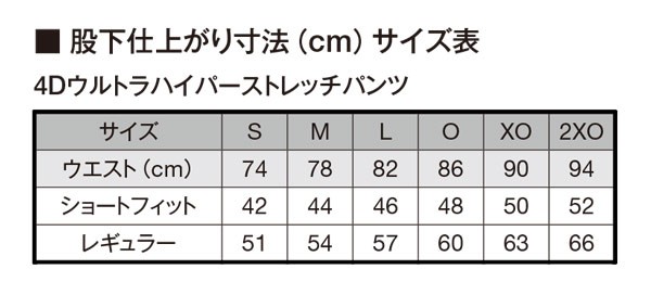 ローリングス 野球 ユニフォームパンツ レギュラー ショートフィット 大人用 練習着 試合用 マーク無し Rawlings R Pantsの通販はau Pay マーケット スポーツ ショップ ムサシ