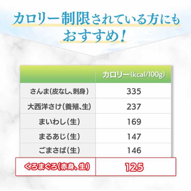 マグロ 赤身 刺身 本まぐろ赤身切り落とし80ｇ×5 送料無料 86279の通販はau PAY マーケット - まぐろ家福坊