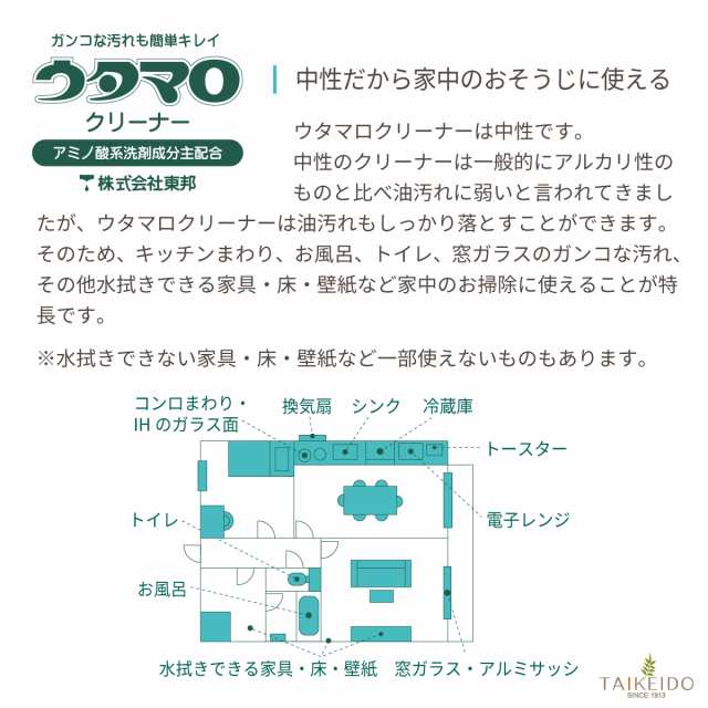 ウタマロクリーナー 詰め替え用 350ml 2個セットの通販はau Pay マーケット 大慶堂さんあい薬局 Wowma 店