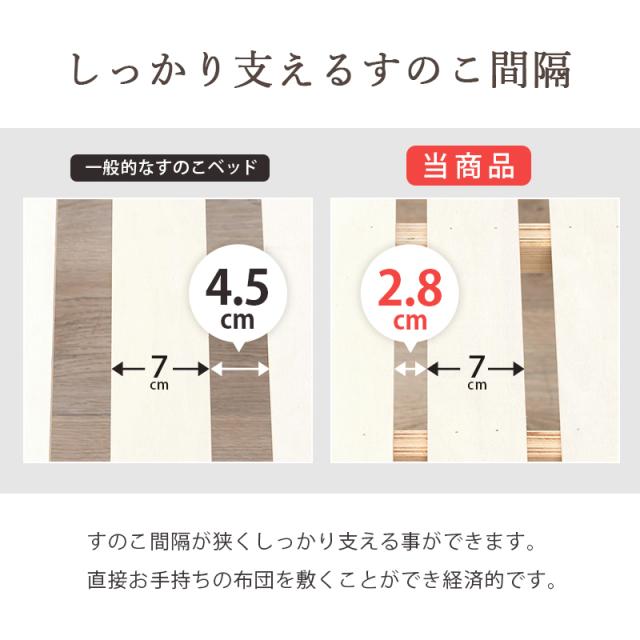 かわいい カントリー調 木製ベッド ボンネルコイル マットレス付き セミダブル 【送料無料】 宮付き すのこベッド コンセント付き 継ぎ脚 高さ調節 おしゃれ コンパクト セミダブルベッド_6