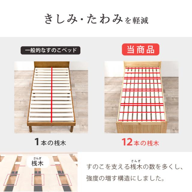 かわいい カントリー調 木製ベッド ボンネルコイル マットレス付き セミダブル 【送料無料】 宮付き すのこベッド コンセント付き 継ぎ脚 高さ調節 おしゃれ コンパクト セミダブルベッド_7