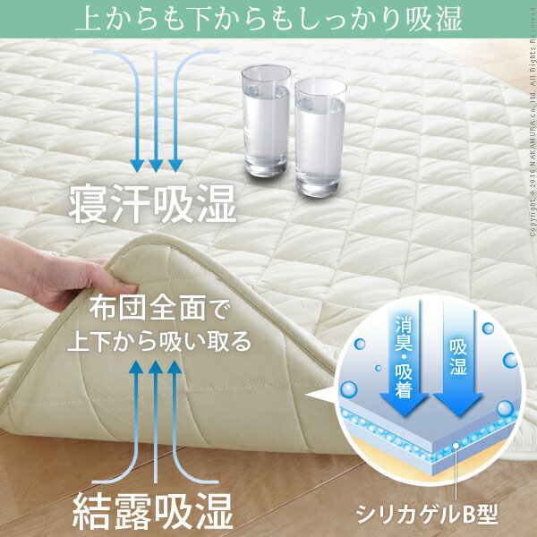 毎日干したての気持ちよさ 除湿シート内蔵 敷き布団 ダブル 送料無料 除湿シート 布団 敷きパッド 高反発 除湿マット 吸湿マット 夏用敷きパッド 洗える 除湿 マットレス 安い 防カビ 軽い 薄い_2