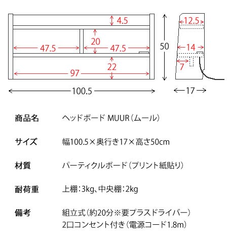 やっぱりヘッドボードは必要だ 後付け ヘッドボード 幅100 送料無料 脚付きマットレス ヘッドボードのみ ベッド 宮棚 後付 単品 ラの通販はau Pay マーケット Houseboat