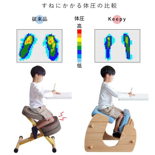 keepy キーピィ 宮武 プロポーションチェア ピンク 姿勢矯正 keepy キーピィ 宮武 プロポーションチェア ピンク 姿勢矯正