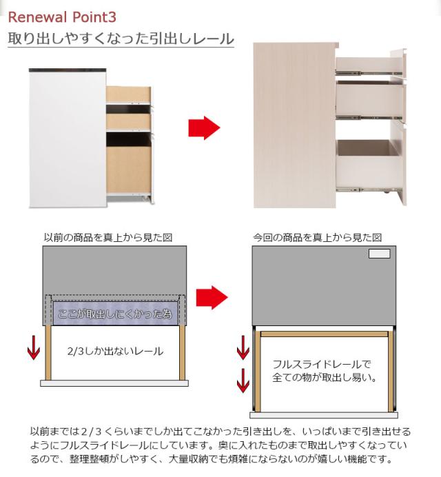 確かな品質 日本製 完成品 キッチンカウンター ステンレス 幅110ｃｍ 上3杯引出し 木目調ナチュラル 送料無料 キッチンキャビネット 間仕切り 引き出し 収納 両面 おしゃれ 収納台 高級感の通販は