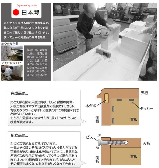 押し入れにピッタリ奥行65ｃｍ 押し入れ収納 キャスター付き 4段 引き出し 幅75 完成品 クローゼット チェスト 日本製 国産 ホワイト 白 木製 大容量 押し入れタンス 国産_7