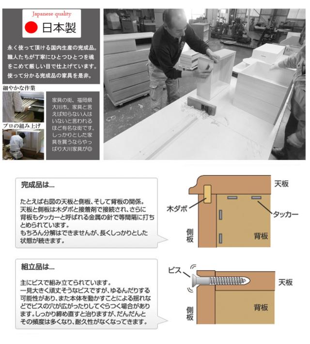 完成品 押し入れ収納 キャスター付き 4段 引き出し 幅100 【送料無料】  クローゼット チェスト 日本製 国産 ホワイト 白 木製 大容量 タンス 奥行40_8