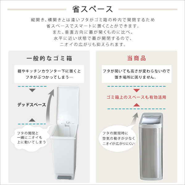 シャッター式50L自動開閉ゴミ箱【ROCO-ロコ-】_6