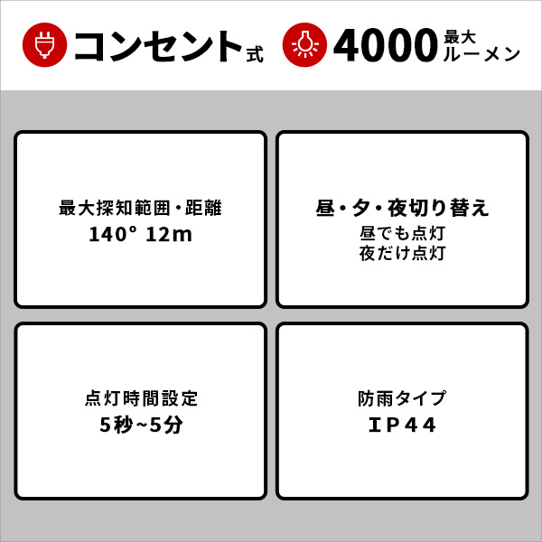 強力照射 4000ルーメン LED センサーライト１４W×３灯 【送料無料】 人感センサー 投光器 フリーアーム LEDライト クランプ 玄関 屋外_2