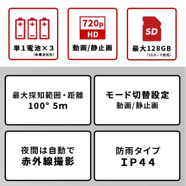 乾電池式 どこでもセンサーカメラ 盗難防止ワイヤー付き 【送料無料